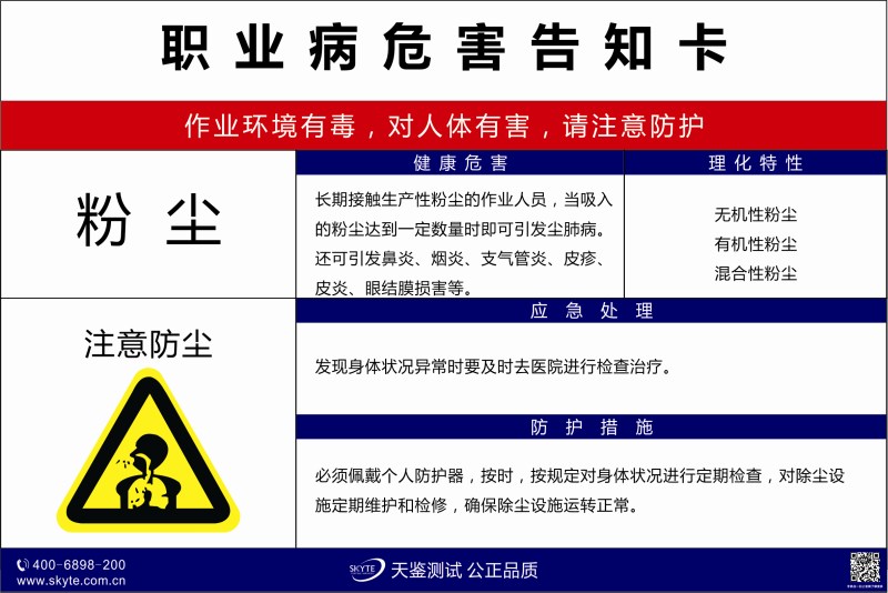 職業衛生管理制度圖