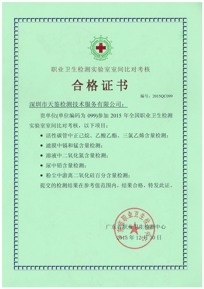 職業衛生檢測實驗室室間比對考核