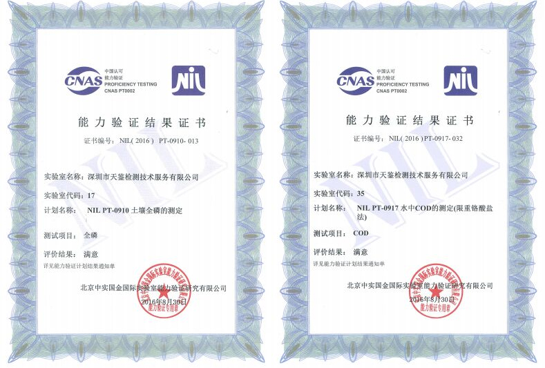 土壤全磷、水中COD含量測定