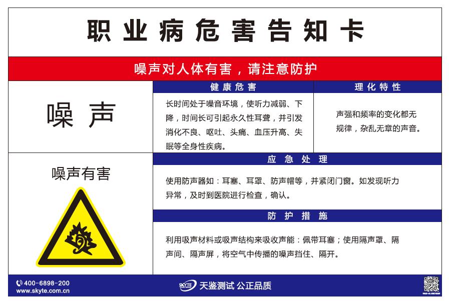 職業病危害因素