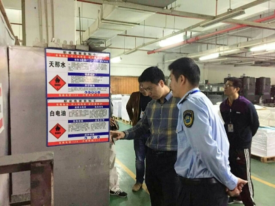 作業場所警示標識