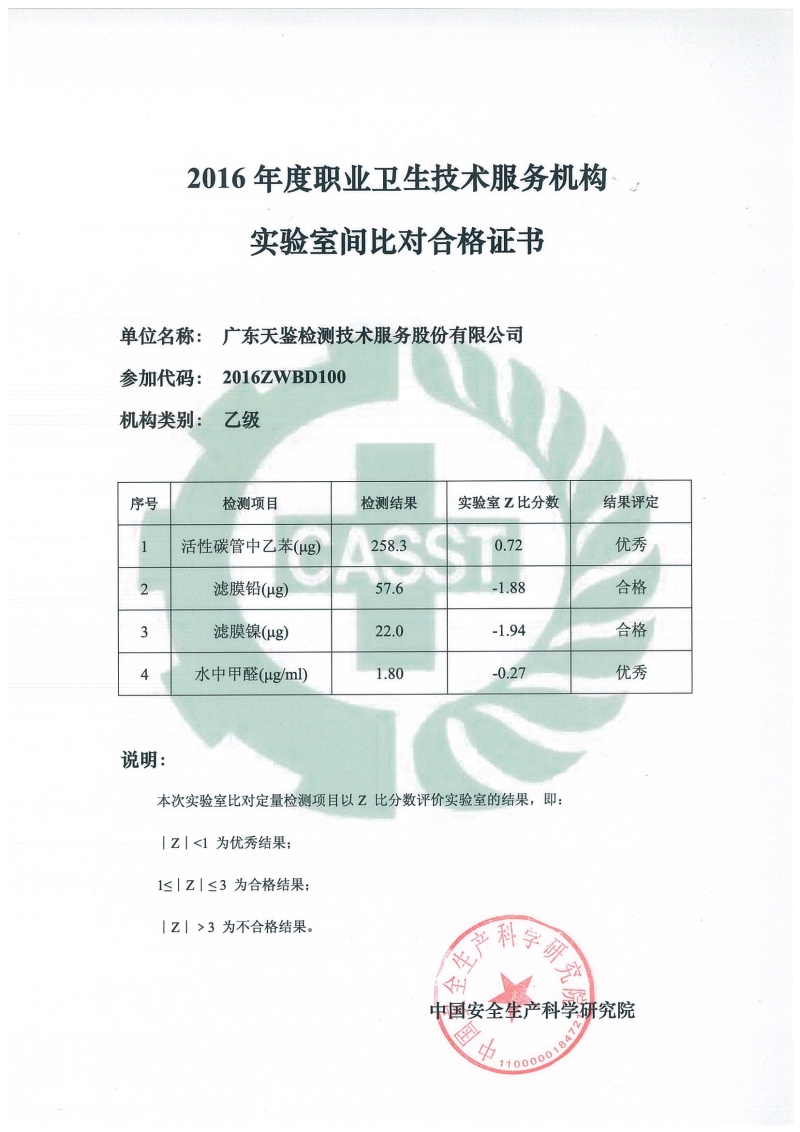 2016職業衛生技術服務機構對比結果