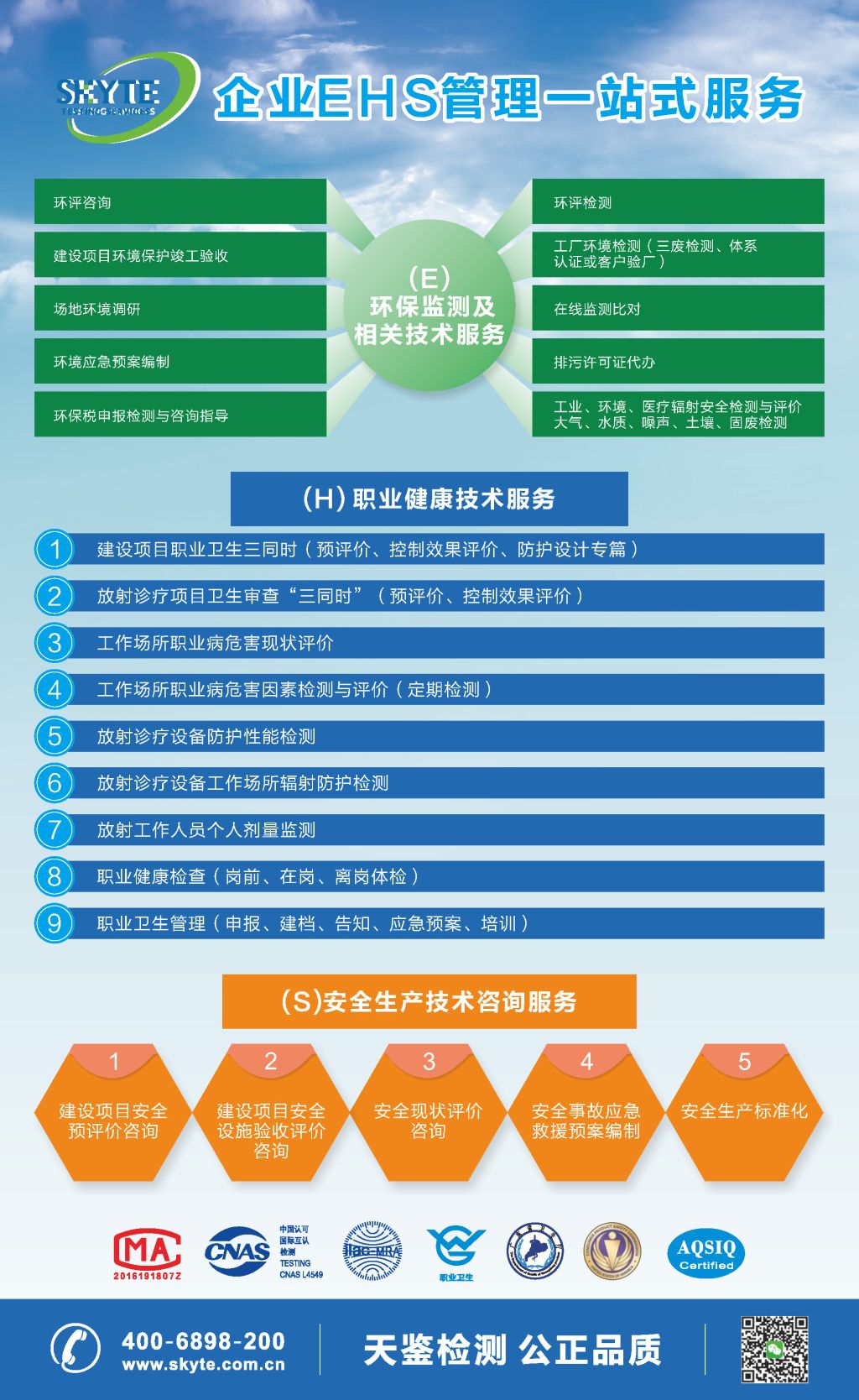 環境應急預案報告