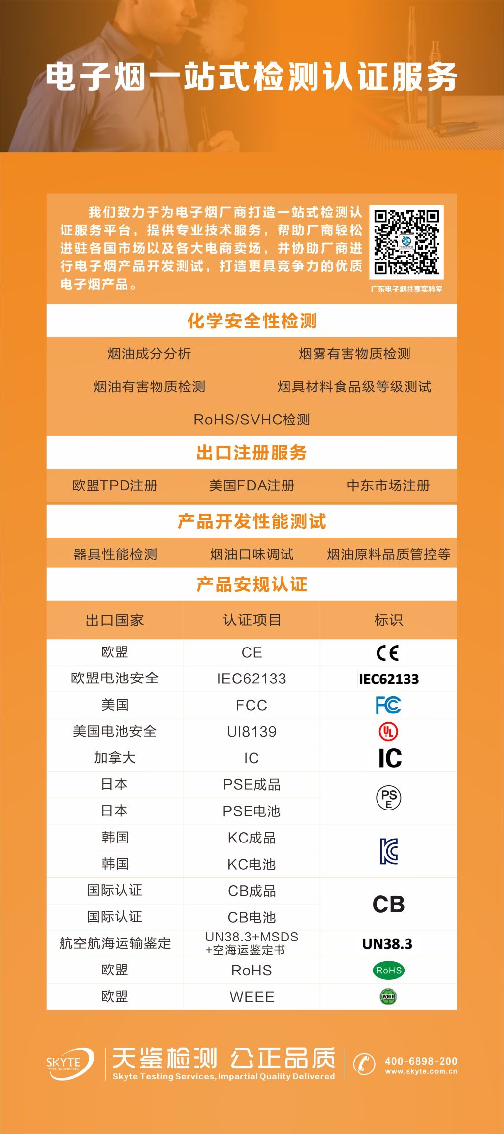 電子煙一站式檢測認證服務