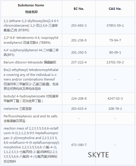 1677141236193118.png 20230202_164335_182.png