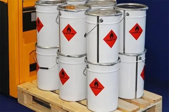 最新！關于危廢的20個常見問題解答