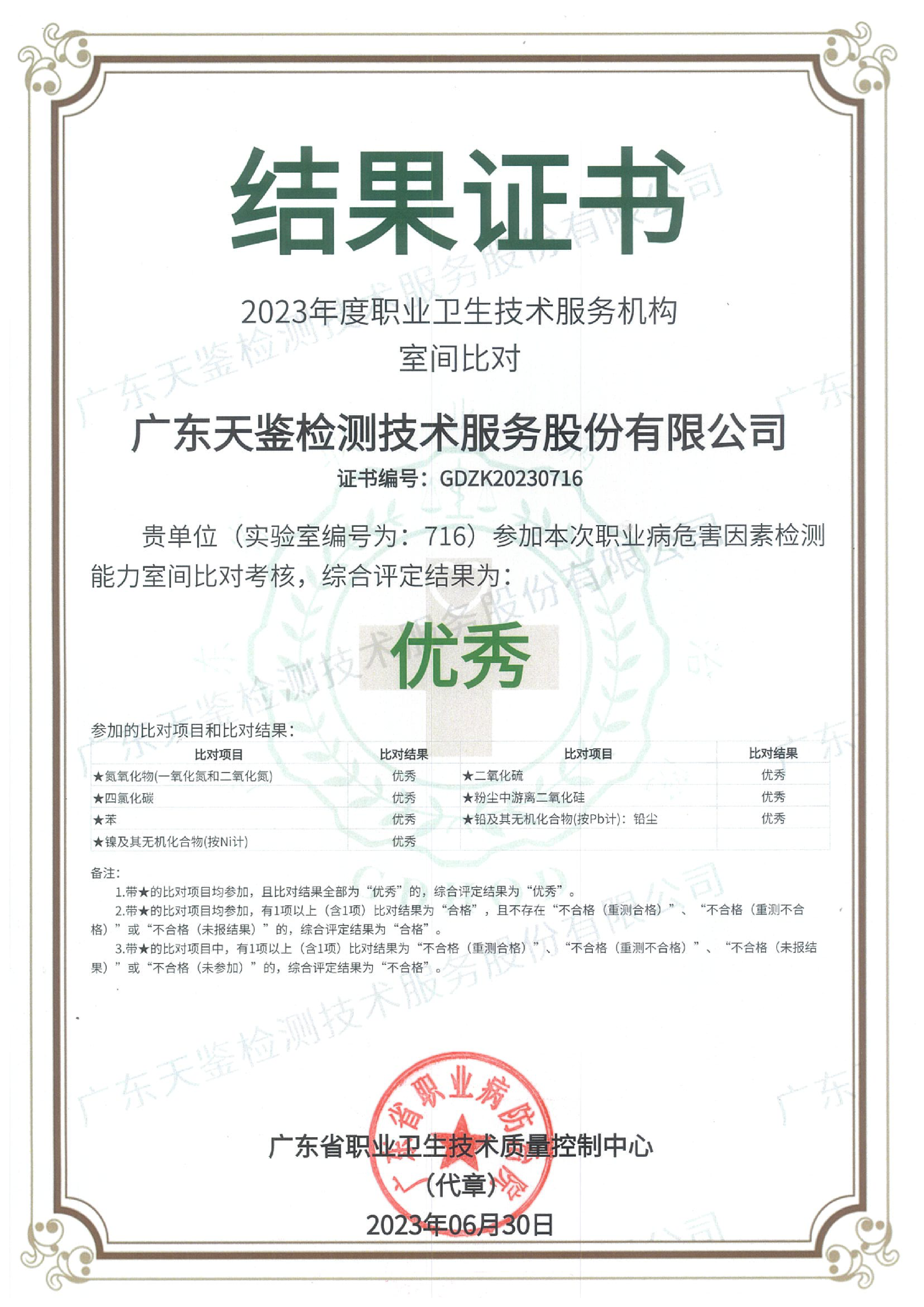 2023年度職業衛生技術服務機構 職業病危害因素檢測能力考核結果證書 （優秀） 正式版.png